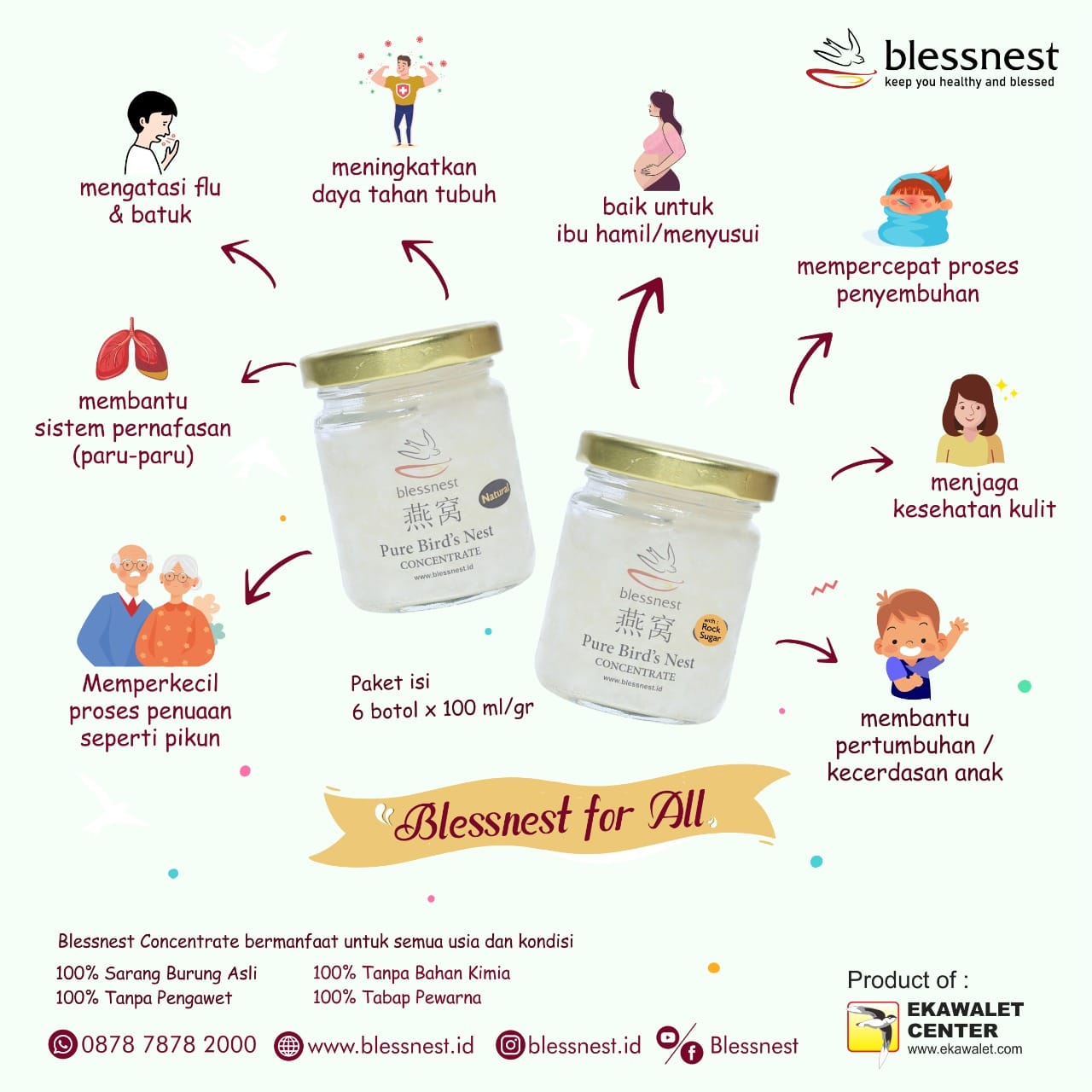Blessnest for All